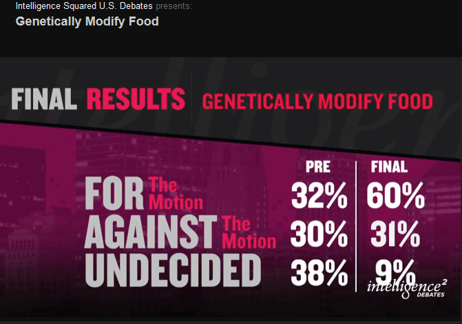 IQ2US-GMO-results.jpg